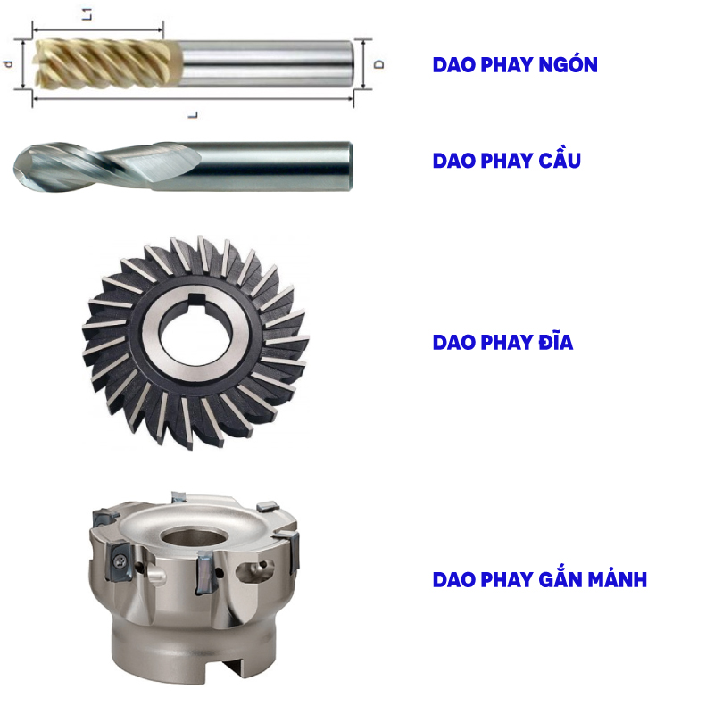Thu mua Dao phay CNC